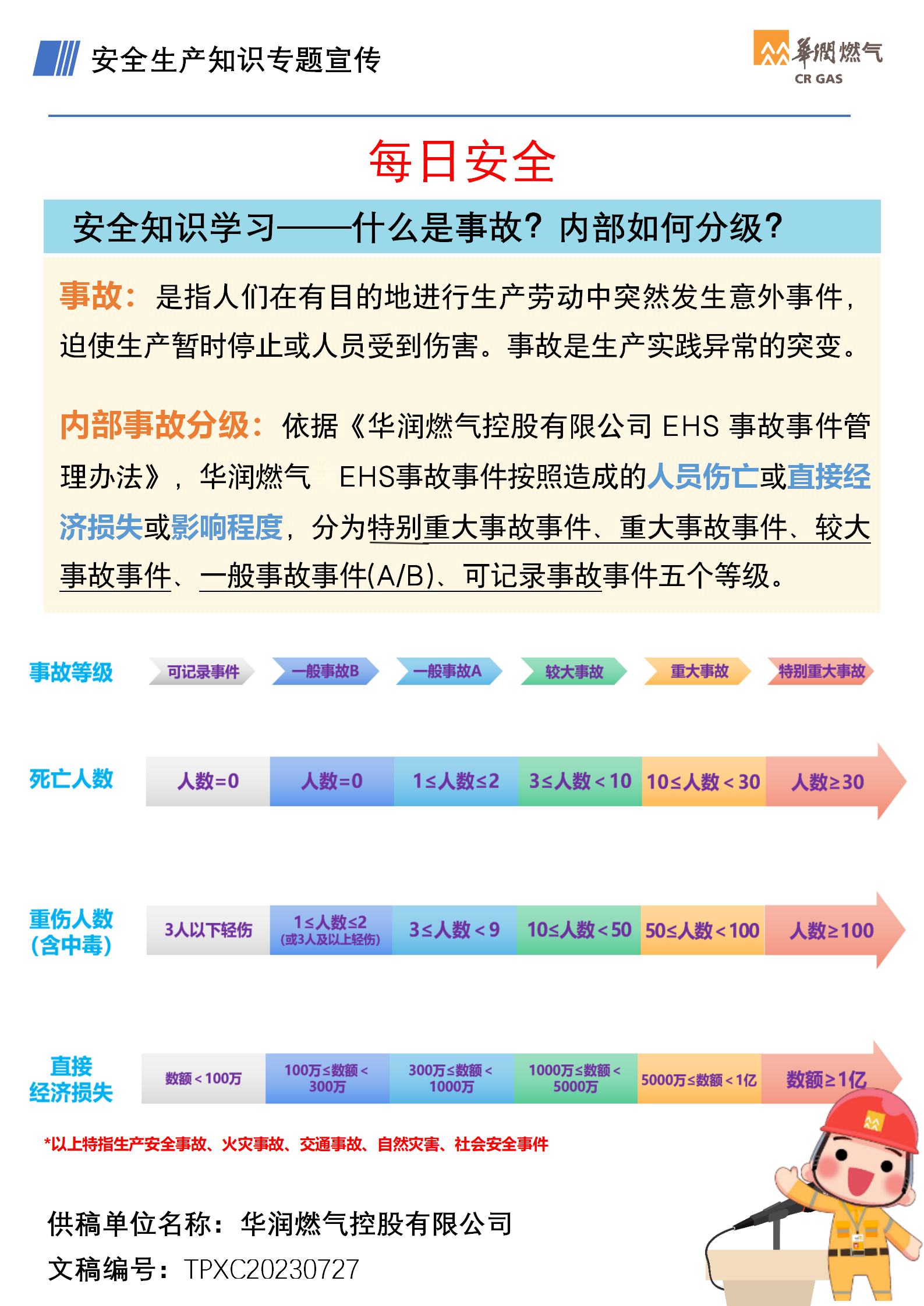 安全知識學習—什么是事故？內(nèi)部如何分級？.png